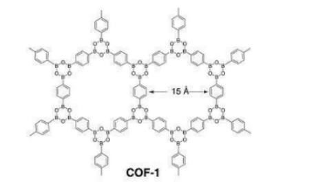 COF-1共價有機(jī)骨架材料