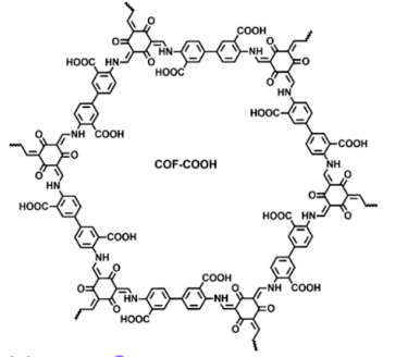 COF-COOH 羧基功能化的共價(jià)有機(jī)框架