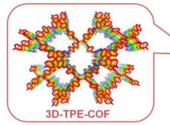 3D-TPE-COF，TPB-TP-COF，TPB-DMTP-COF三維共價(jià)有機(jī)框架