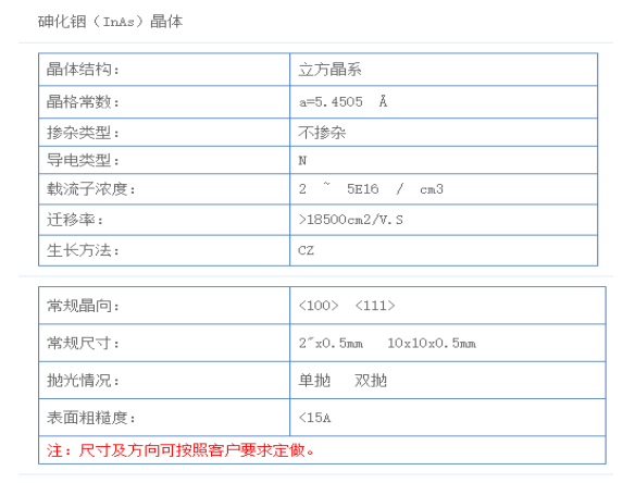 砷化銦(InAs)<100>