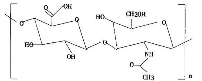 熒光標(biāo)記透明質(zhì)酸Hyaluronic Acid