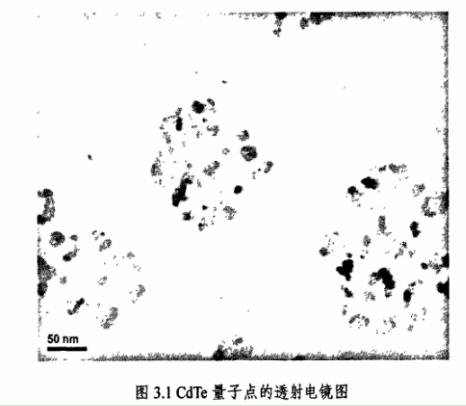 Ce摻雜水溶性CdTe量子點(diǎn)