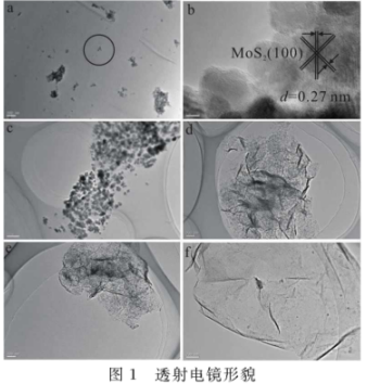 二硫化鉬量子點-氧化石墨烯復(fù)合材料