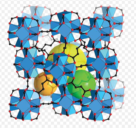MOF-802金屬有機(jī)骨架材料 MOF-802 Metal-Organic Frameworks