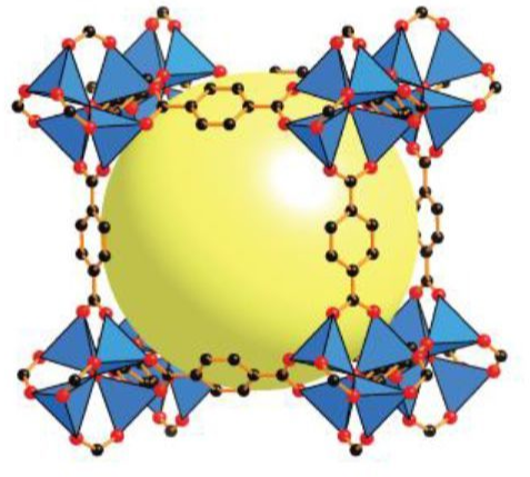 MOF-808金屬有機(jī)骨架 MOF-808 Metal-Organic Frameworks