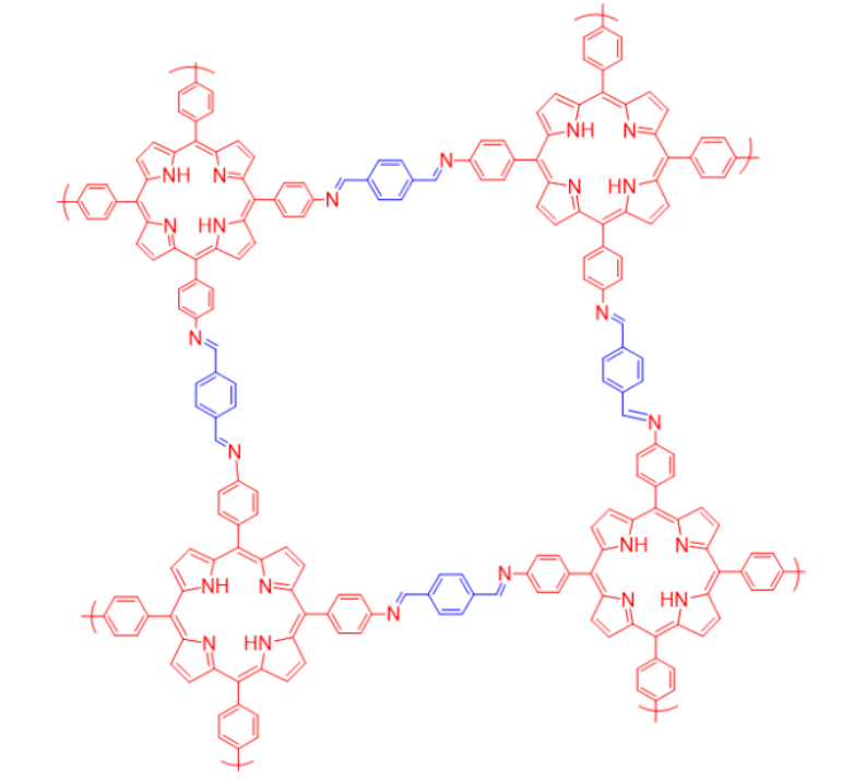 COF-366，cas1381930-10-4 卟啉共價(jià)有機(jī)框架化合物